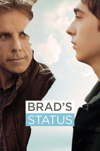 Brads Status:สเตตัสห่วยของคนชื่อแบรด