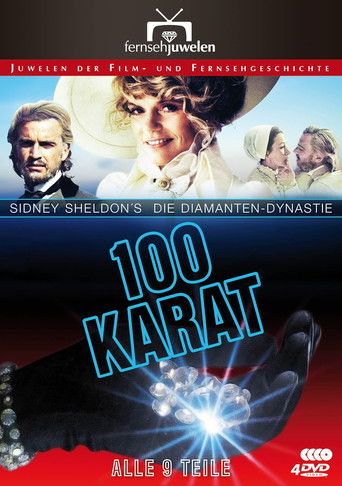 100 Karat poster