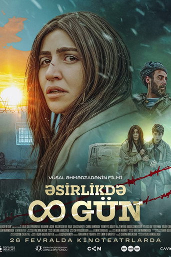 8 Days in Captivity (2025)