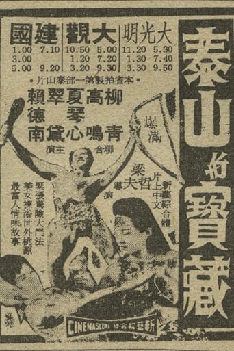 Poster of 泰山寶藏