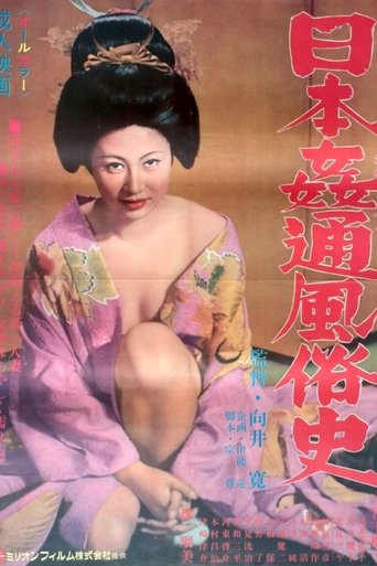 History of Adultery in Japan (1972)