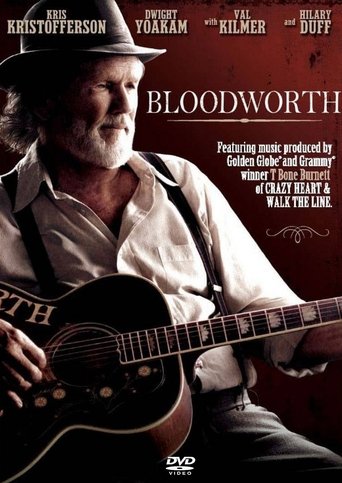 Bloodworth poster