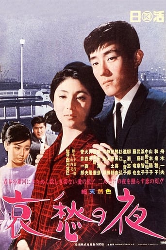 Poster of 哀愁の夜