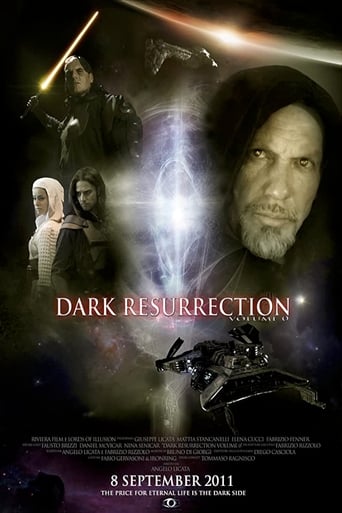 Poster för Dark Resurrection Volume 0