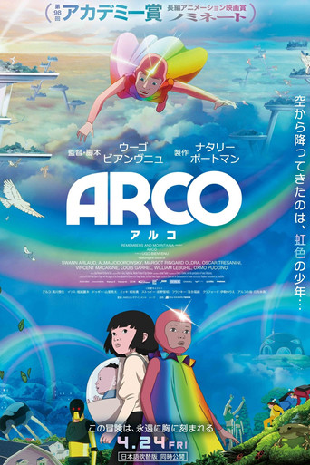 ARCO／アルコ (2025年)のポスター画像 - FindKey