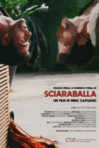 Poster of Sciaraballa
