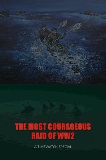 Poster of The Most Courageous Raid of WWII