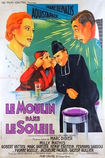 Poster of Le moulin dans le soleil