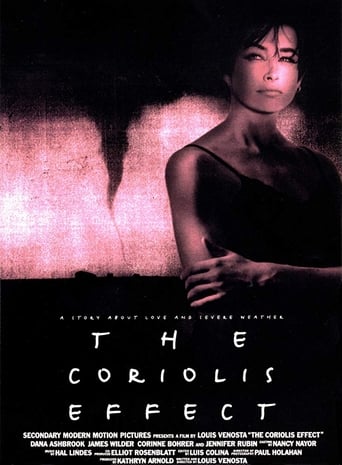 Poster of The Coriolis Effect