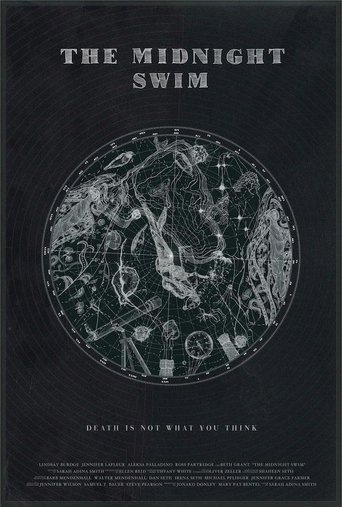 The Midnight Swim (2015) The Midnight Swim (2015)