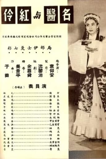 Poster of 名醫與紅伶