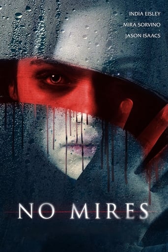 Poster of No mires