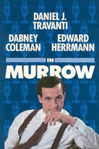 Poster för Murrow