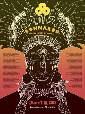 Radiohead: Bonnaroo 2012 poster