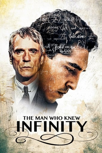 Poster för The Man Who Knew Infinity