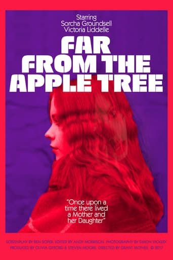 Far From the Apple Tree (2019)