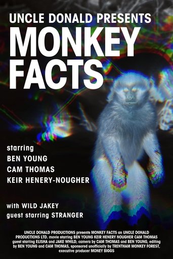 monkey facts. (2025)