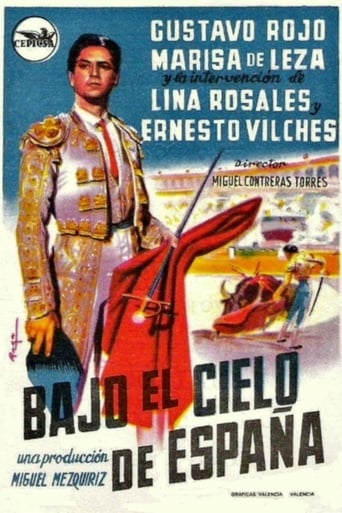 Poster of Bajo el cielo de España