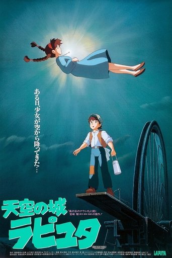 Laputa: Lâu Đài Trên Không