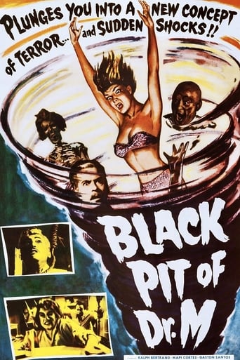 poster The Black Pit of Dr. M