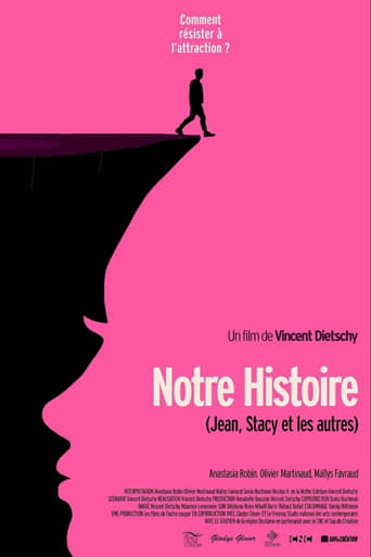 Poster of Notre Histoire