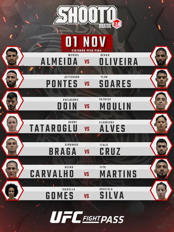 Shooto Brasil 126 poster
