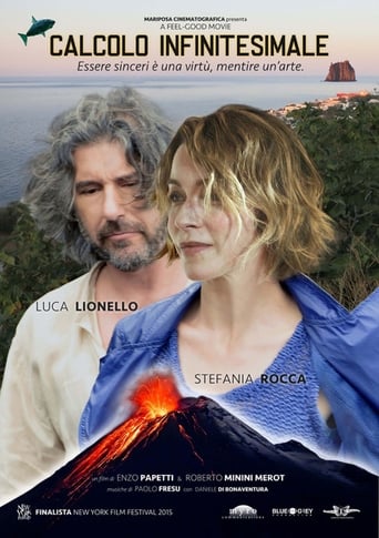 Poster of Calcolo infinitesimale