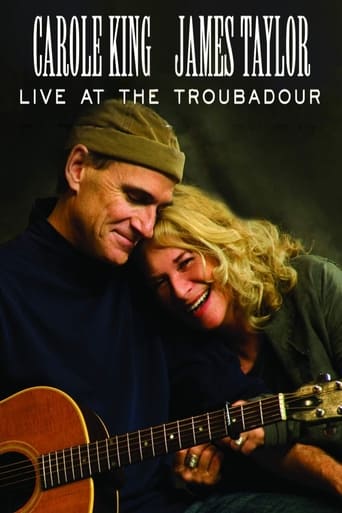 Poster för Carole King & James Taylor: Live at the Troubadour
