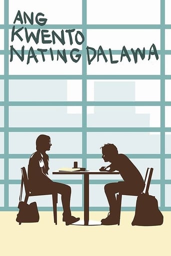 Poster of Ang Kwento Nating Dalawa