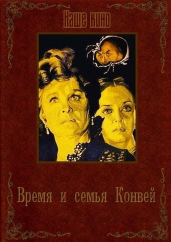 Poster of Time and the Conways