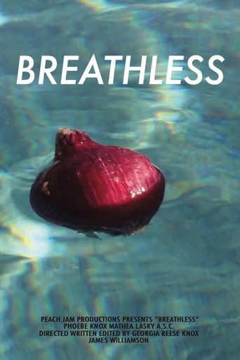 Breathless poster