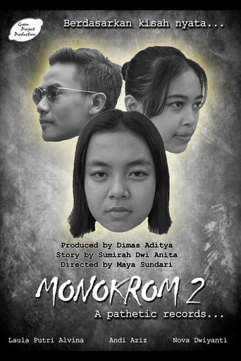 Monokrom 2: A Pathetic Records