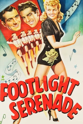 Poster för Footlight Serenade