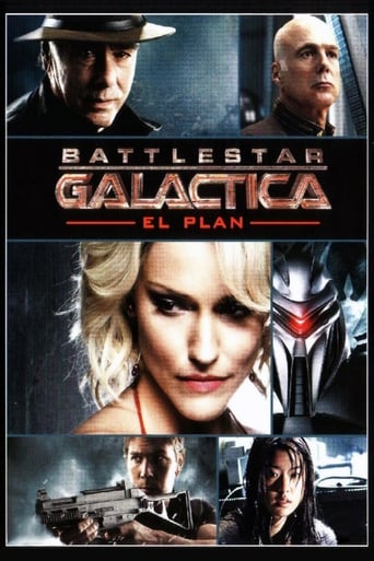 Poster of Battlestar Galactica: El plan