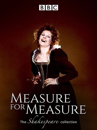 Poster of Measure for Measure