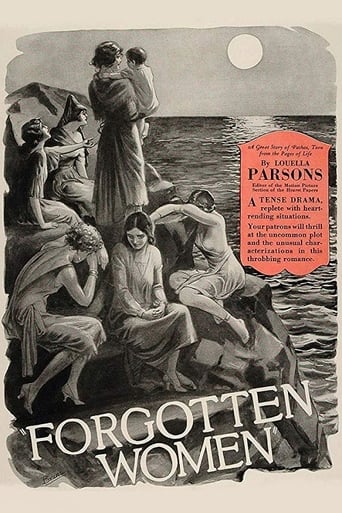 The Isle of Forgotten Women (1927)