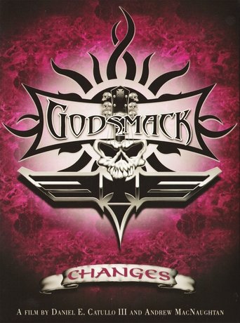 Poster för Changes: Godsmack