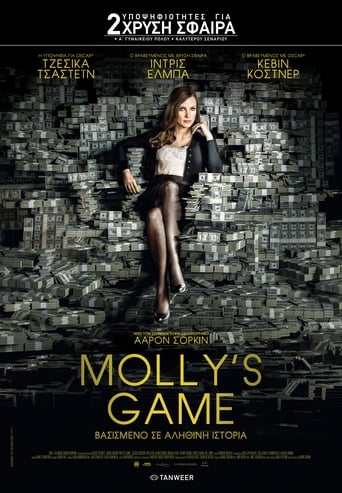 Poster of Το παιχνίδι της Μόλλυ