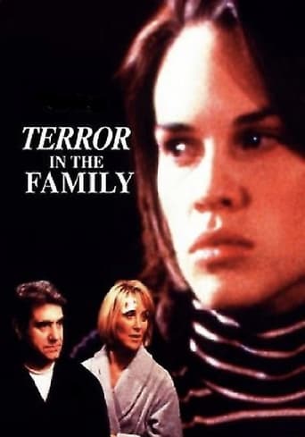 Poster of Terror in the Family