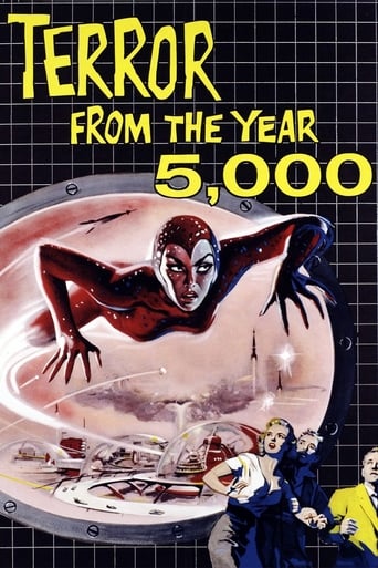 poster Terror From the Year 5000