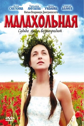 Poster of Малахольная