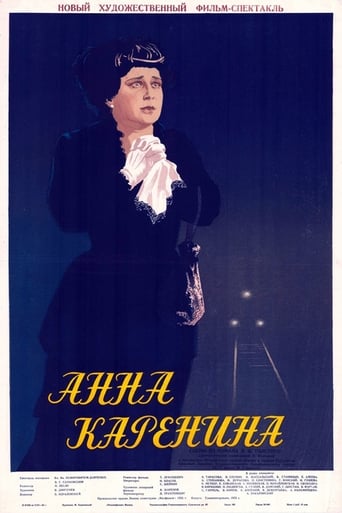 Poster of Анна Каренина