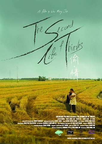 Poster of The Second Life of Thieves