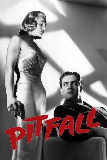 Pitfall Poster