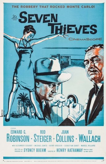 Poster för Seven Thieves