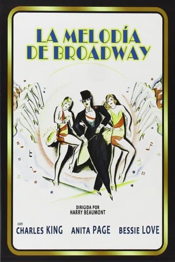 Poster of La Melodía de Broadway