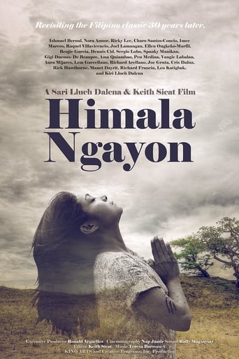 Poster of Himala Ngayon