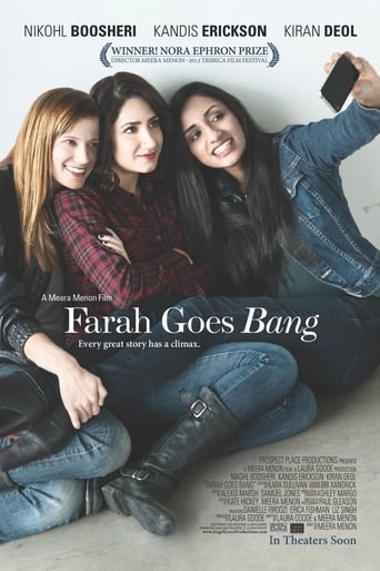 Poster of Farah Goes Bang