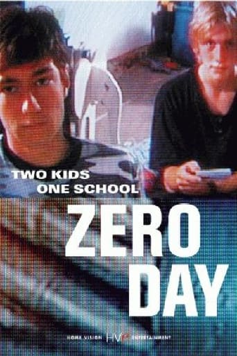 Poster of Zero Day