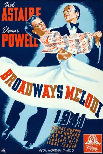 Poster för Broadway Melody of 1940